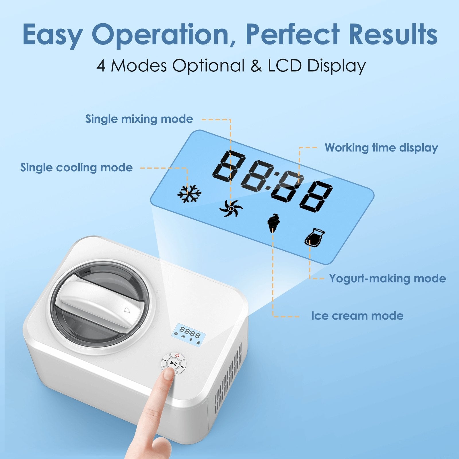 1.5L 2 in 1 Yogurt and Ice Cream Maker IC3915Y - Image 5