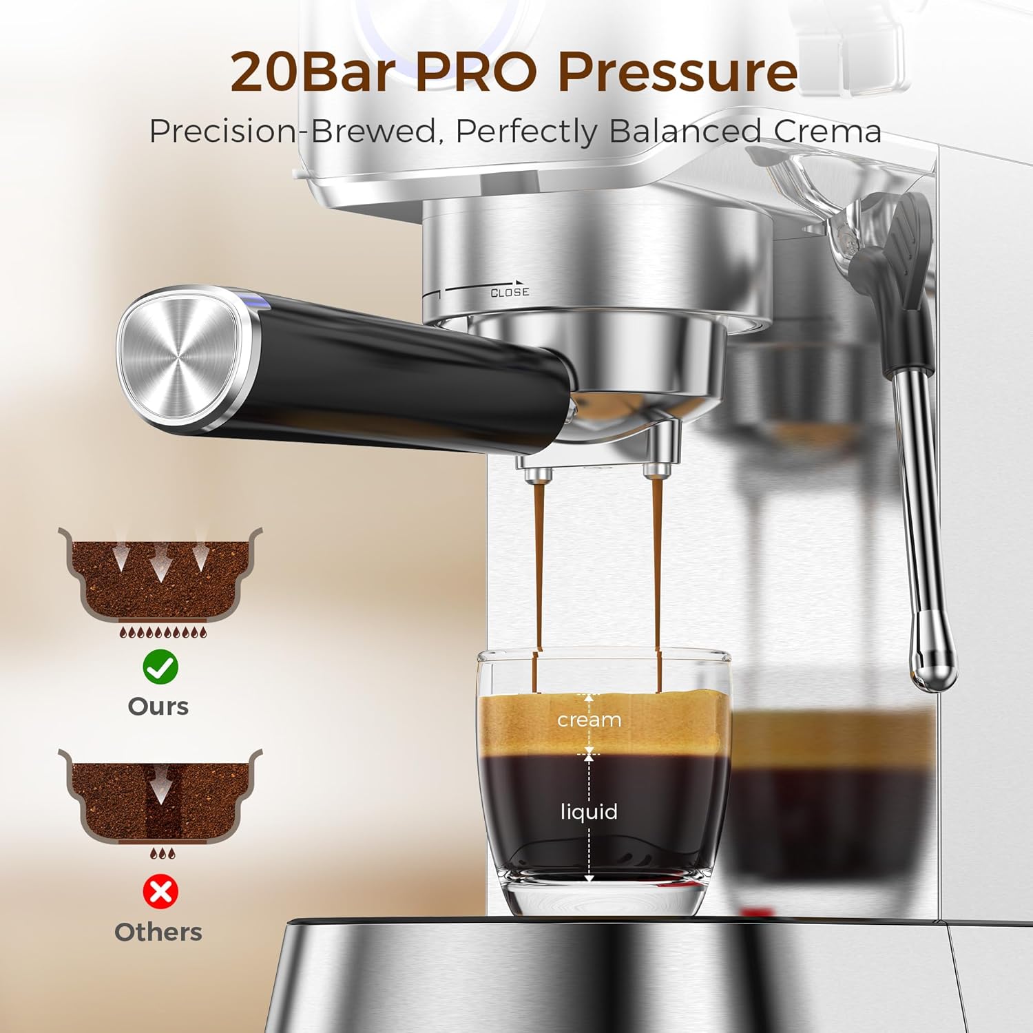 20 Bar Espresso Machine. Professional Espresso Maker with Milk Frother Steam Wand - Image 2