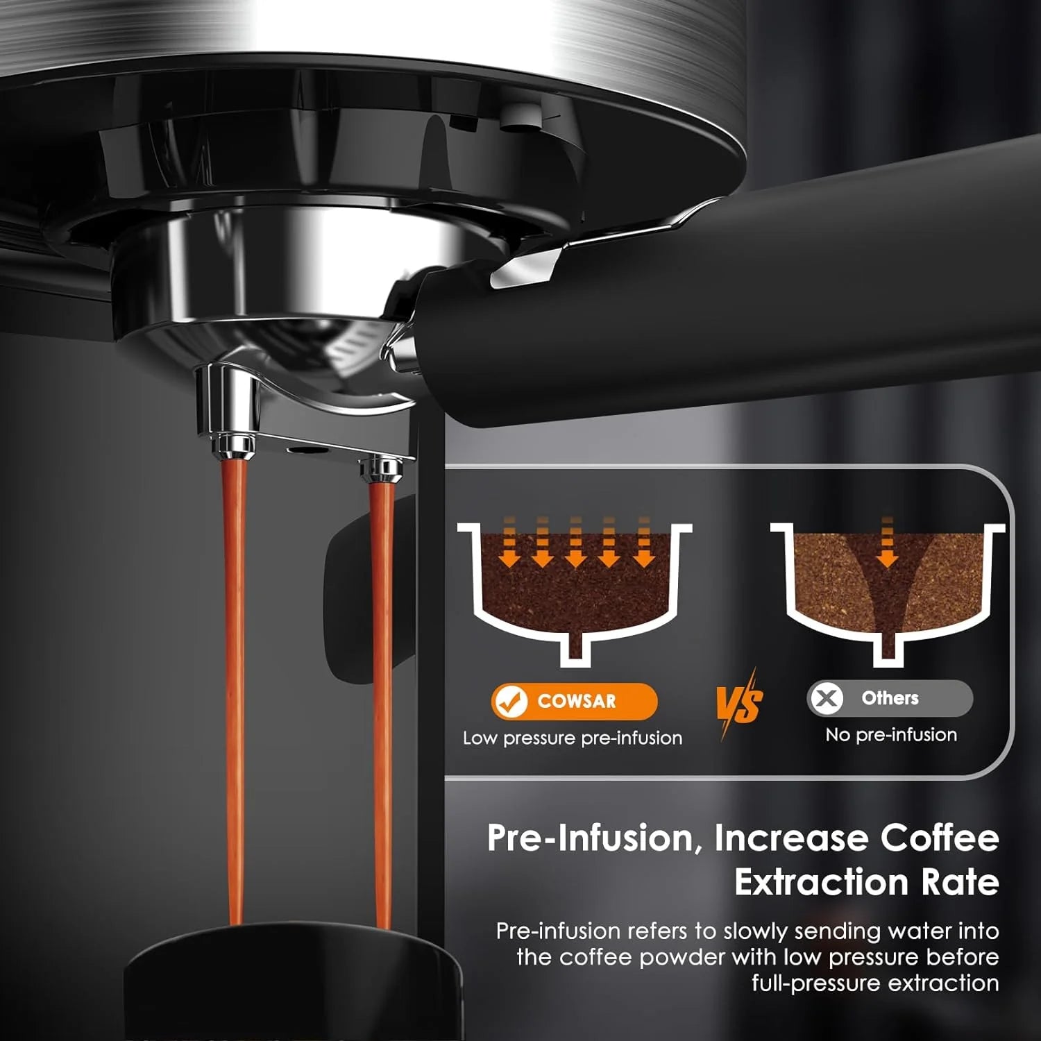 20 Bar Espresso Machines with Grinde CM8031 - Image 21