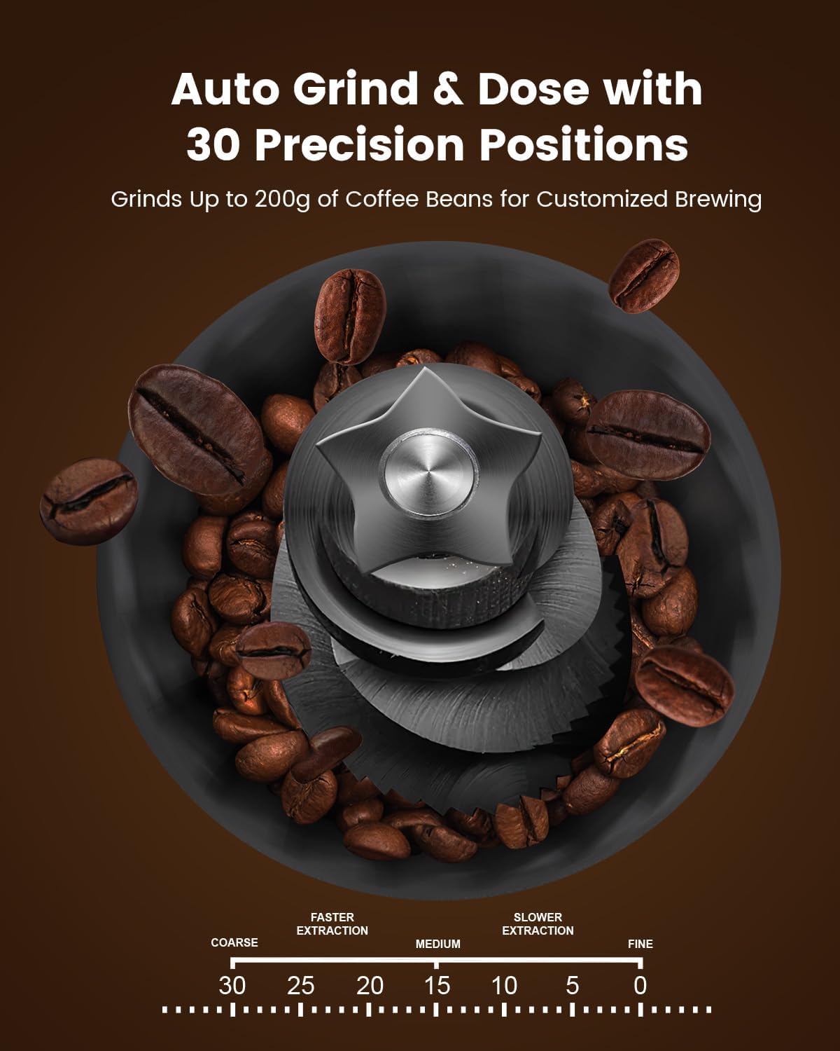 20 Bar Espresso Machines with Grinde CM8031 - Image 29
