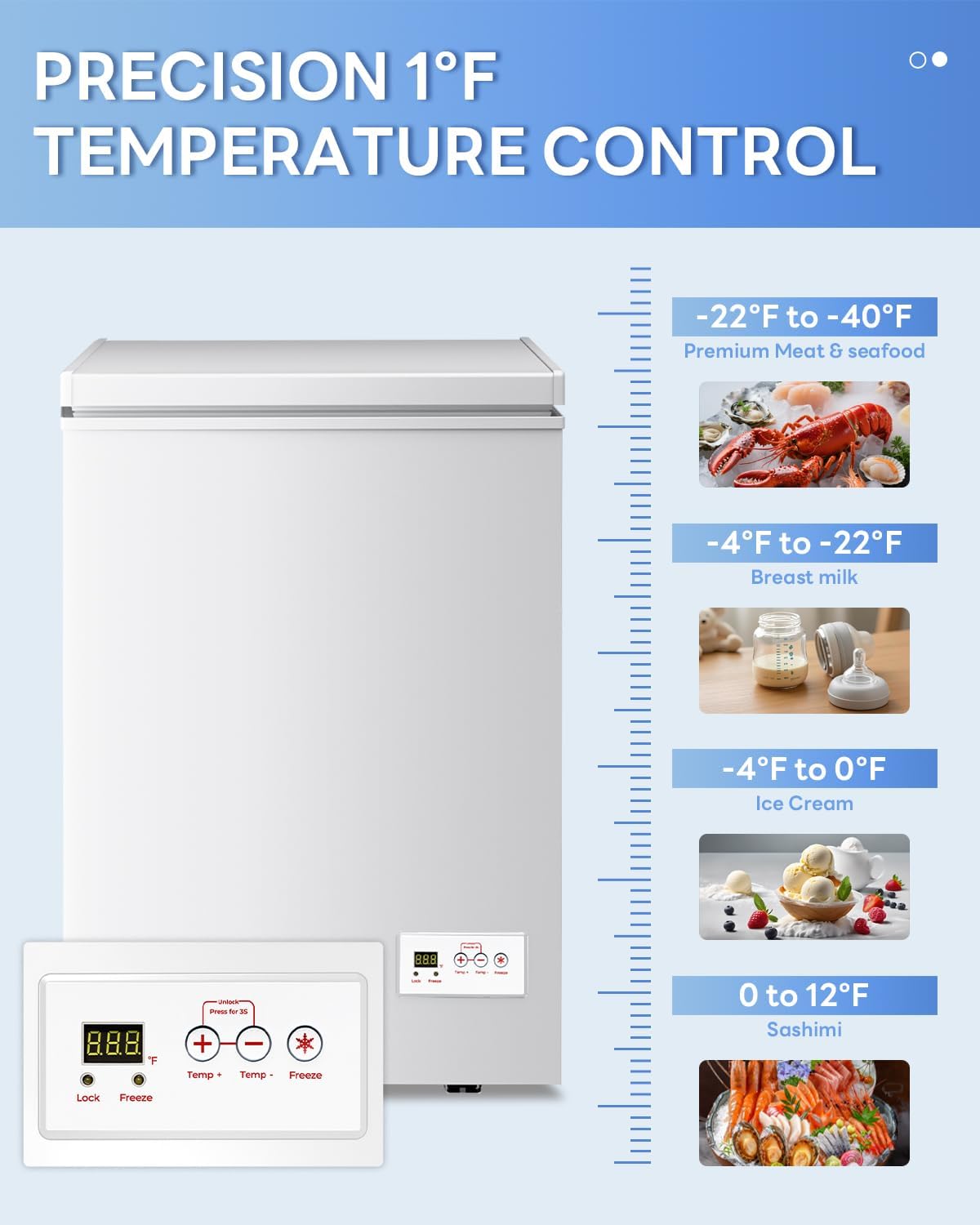 Kismile 3.5 Cu. Ft Chest Freezer 58090RFR0 - Image 17