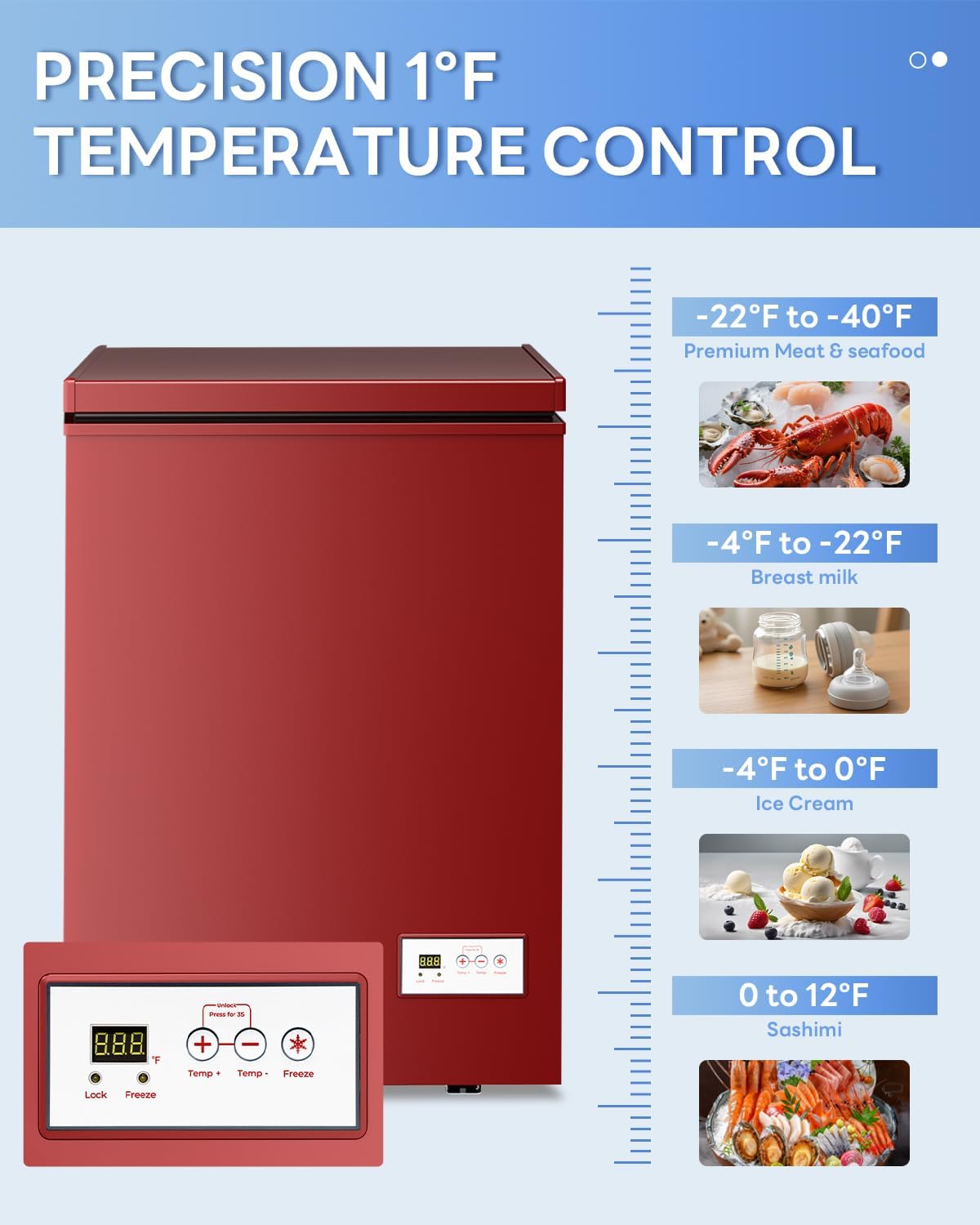 Kismile 3.5 Cu. Ft Chest Freezer 58090RFR0 - Image 10