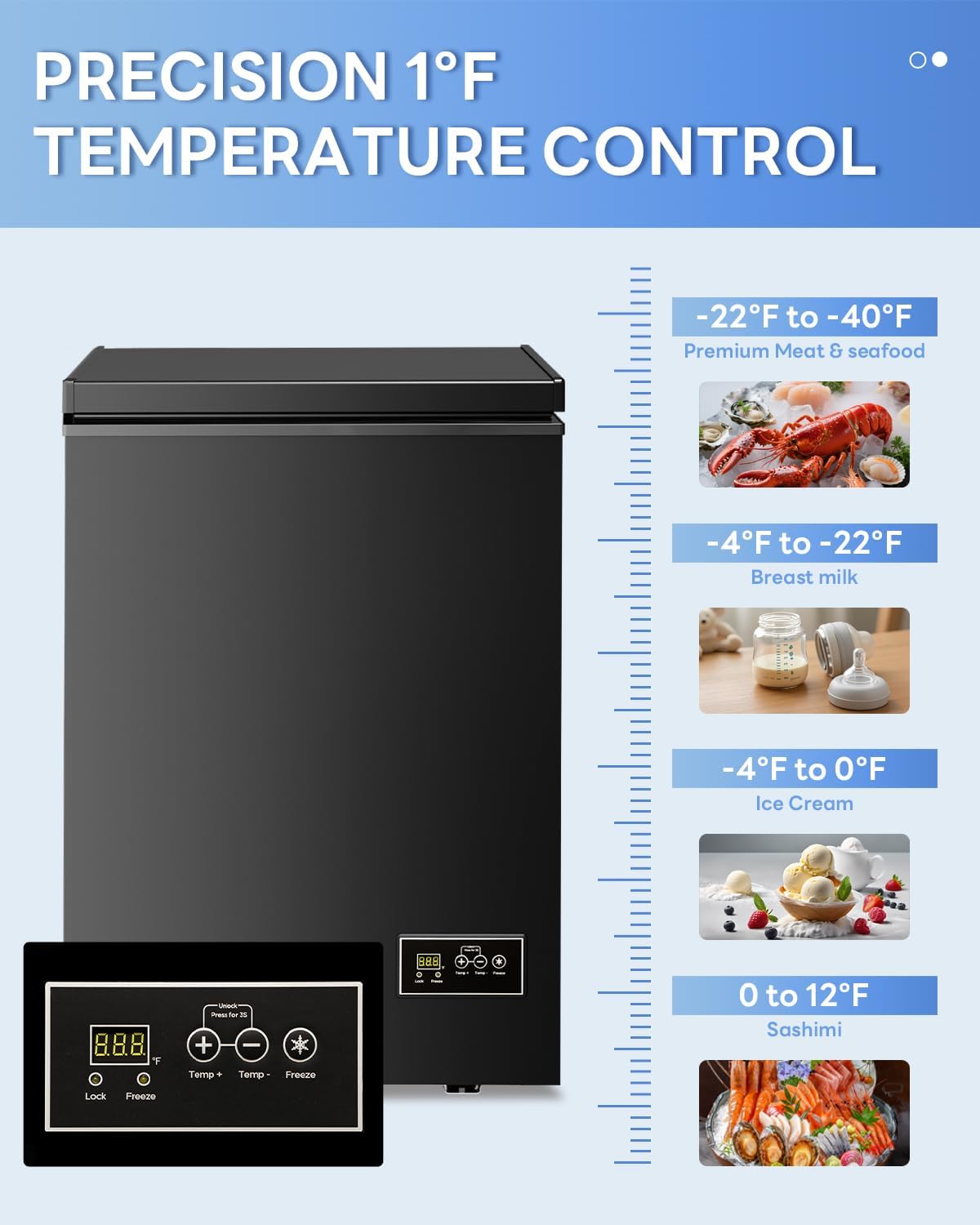 Kismile 3.5 Cu. Ft Chest Freezer 58090RFR0 - Image 3