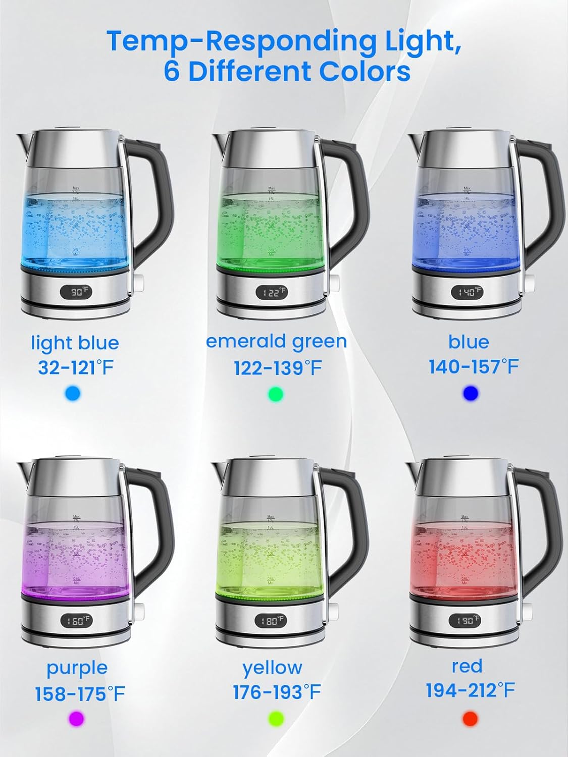 Kismile Electric Kettle KT6708 - Image 2