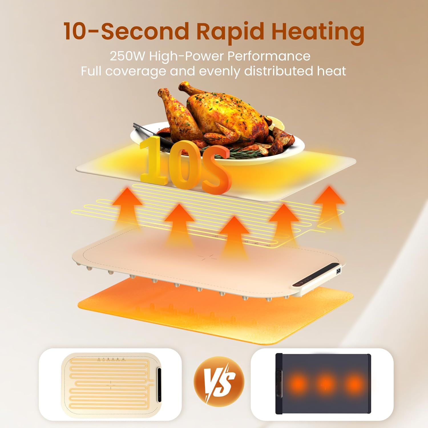 Kismile Food Warming Mat 29604KWB0 - Image 37
