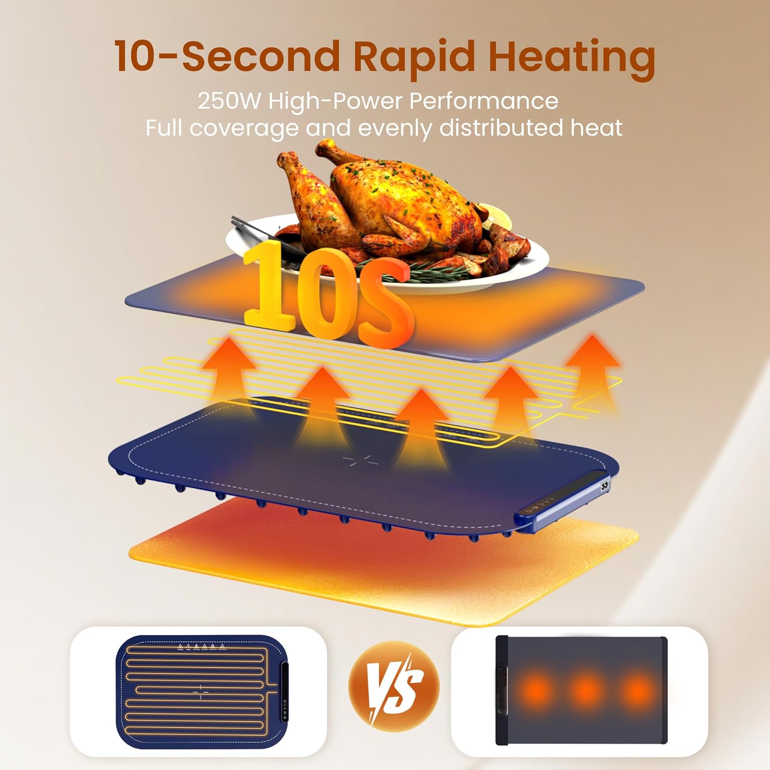 Kismile Food Warming Mat 29604KWB0 - Image 23